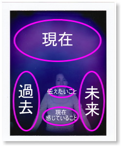 �I�[���ʐ^�̌���